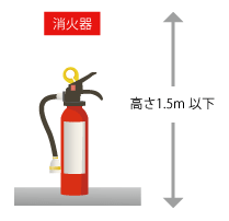 消火器の設置義務