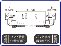 エルボ×エルボ ER