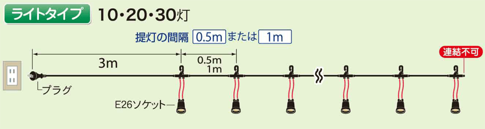 ライトタイプ仕様