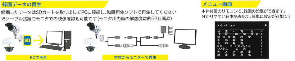 マザーツール SDカードレコーダー搭載 MTW-SD02FHD MTD-SD03FHD｜電材堂【公式】