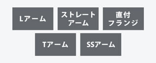 5種類のアーム