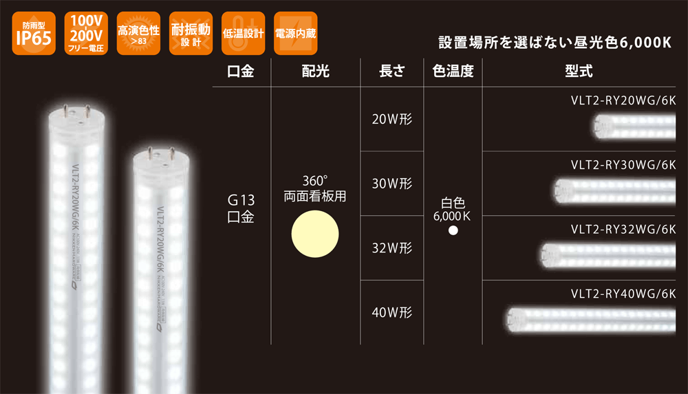 両面発光タイプ 360度配光