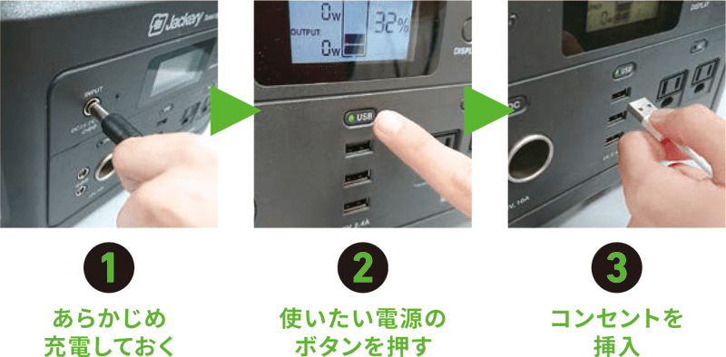 使い方はカンタン！ 3ステップ