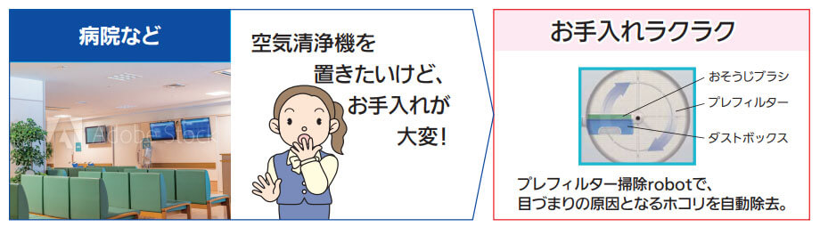 病院など：空気清浄機を置きたいけどお手入れが大変！