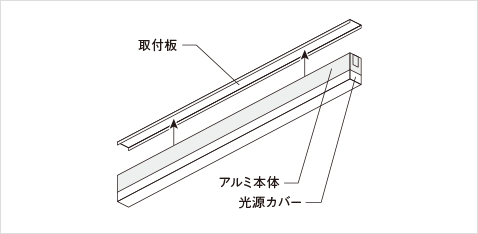 意匠性にこだわった一体構造