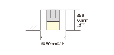 一体型LEDベースライト「sBシリーズ」直付型｜電材堂【公式】