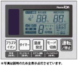 LCDデジタル表示