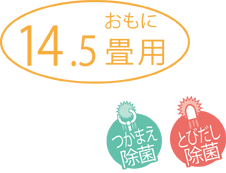 14.5畳用