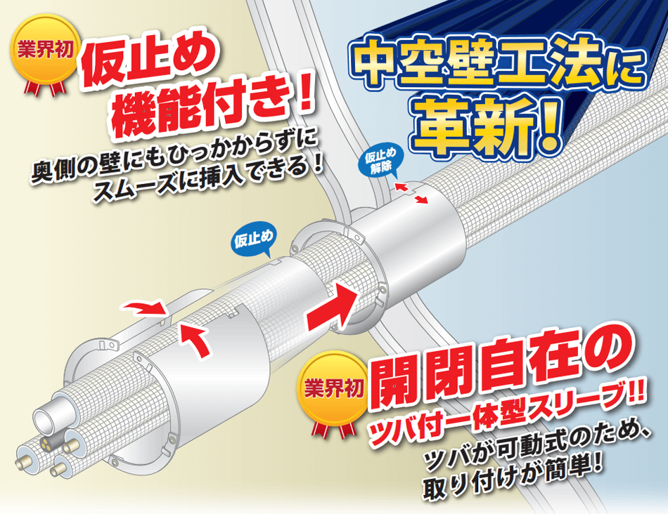 【EZSN】中空壁用鋼製スリーブN