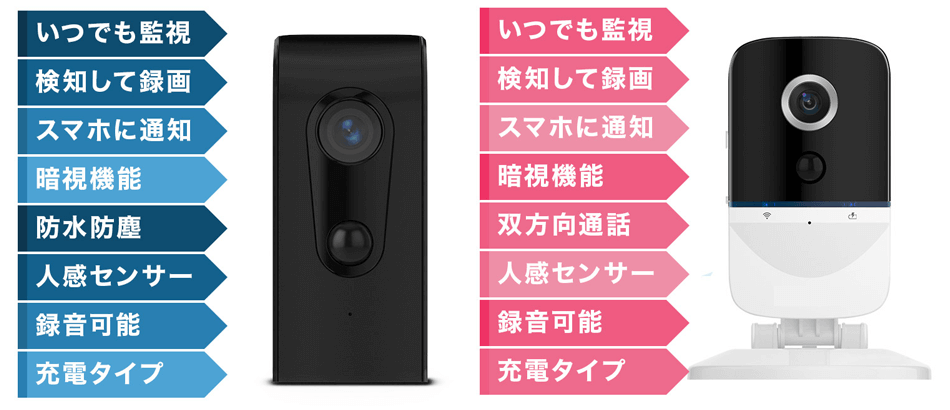 本格防犯カメラの機能がこれ1台の中に全て搭載!!