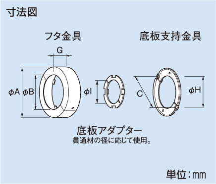 寸法図