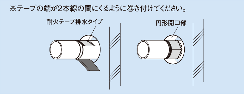 ※テープの端が2本線の間にくるように巻き付けてください。