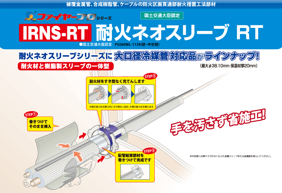 ファイヤーアンシリーズ IRNS-RT 耐火ネオスリーブ RT