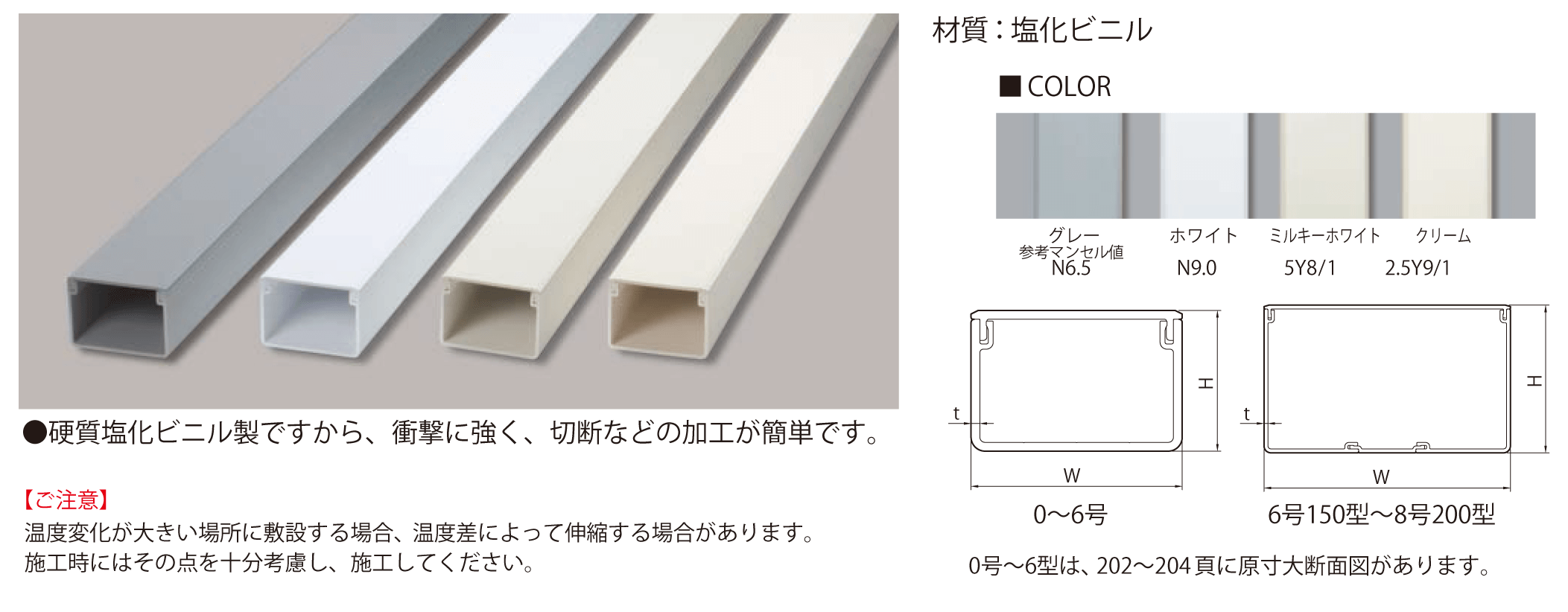 鉄道・運輸機構仕様（B06-1）