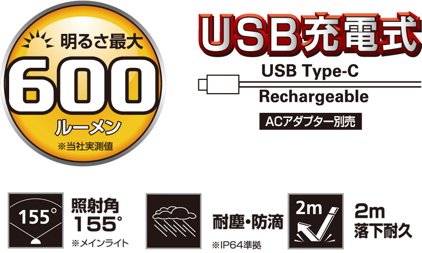 明るさ最大600ルーメン