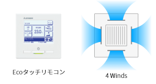 AirFlex