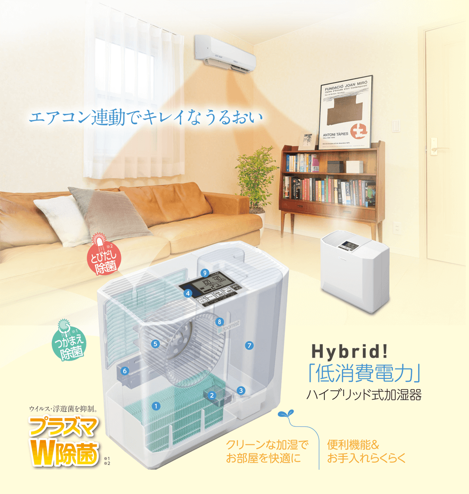 エアコン連動でキレイなうるおい