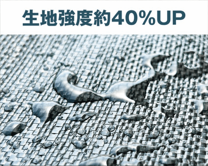 生地強度約40%UP