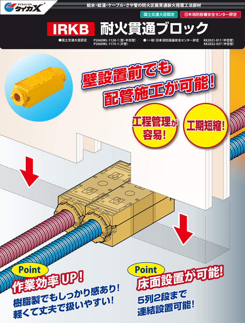 IRKB 耐火貫通ブロック