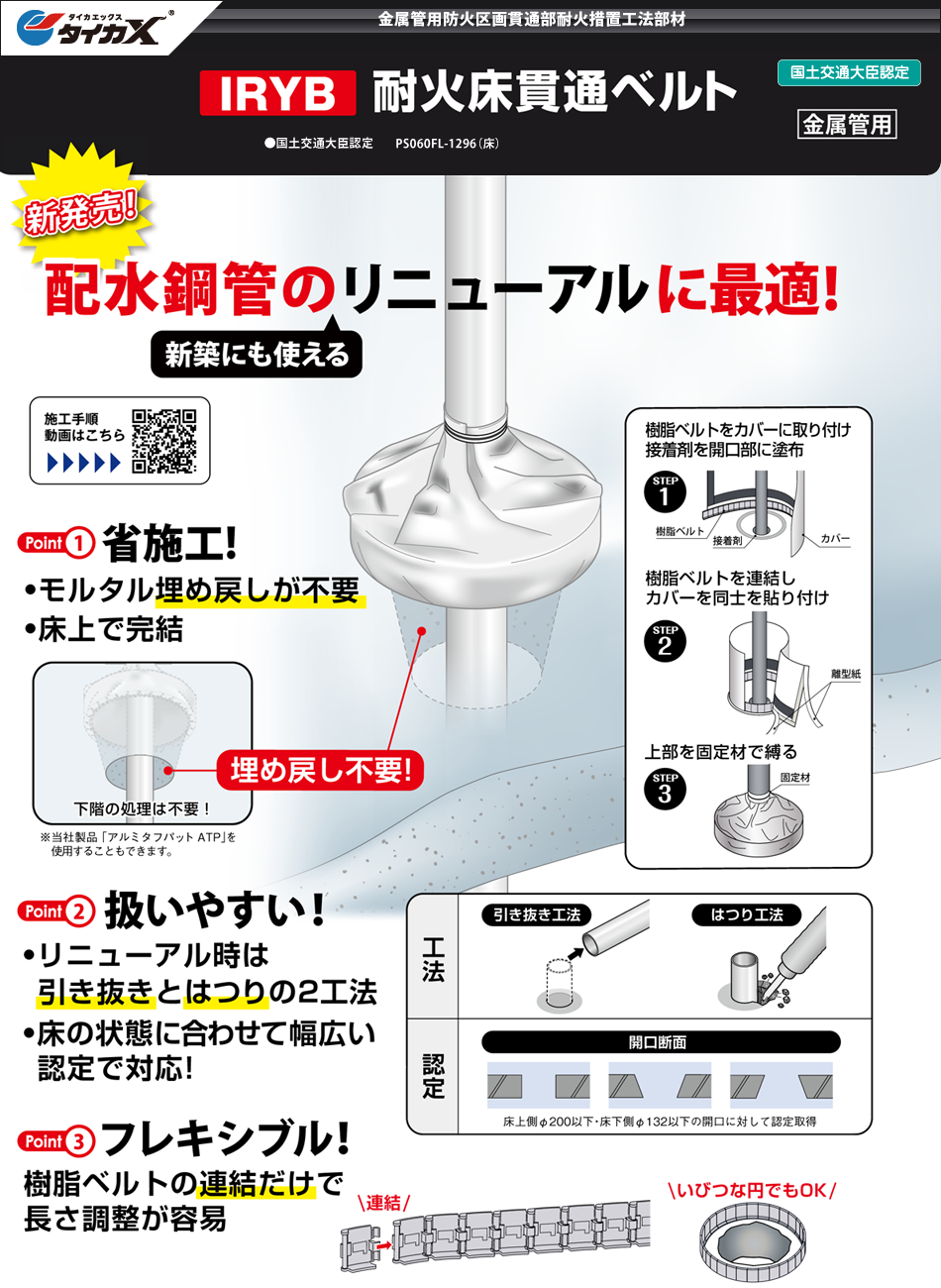 耐火床貫通ベルト(IRYB)