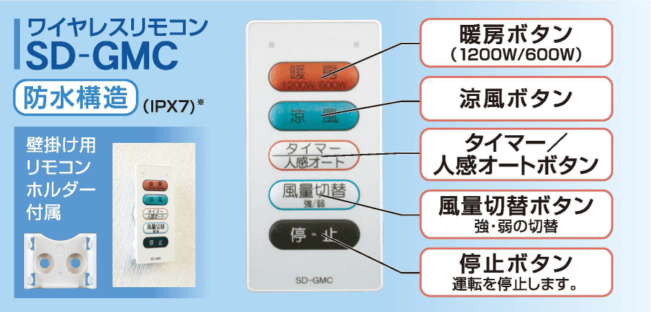 付属リモコン [防水] 共通