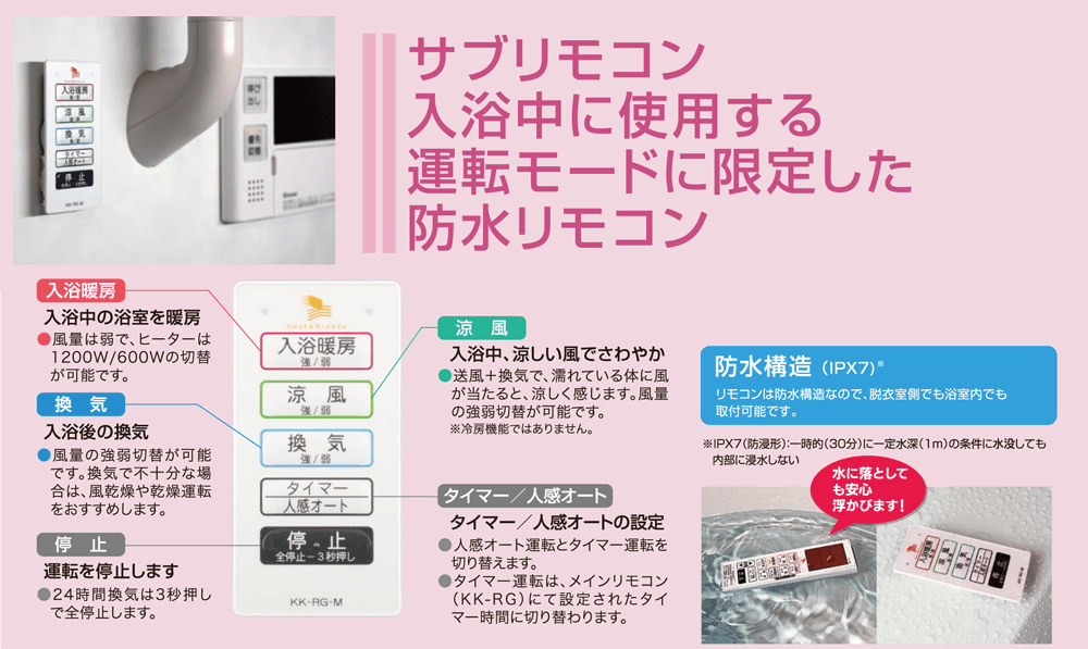 サブリモコン入浴中に使用するKK-RG-Mサブリモコン