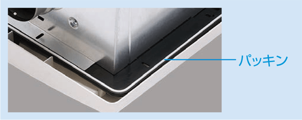 隙間防止パッキン