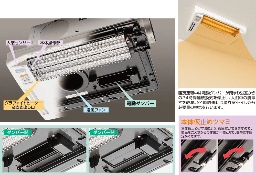 24時間換気システム対応高性能な電動ダンパーを搭載